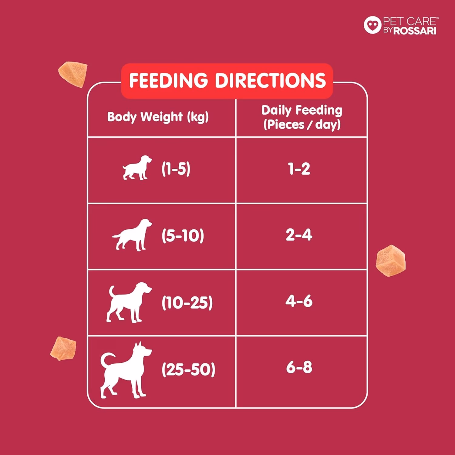 Zippy Chick N' Stix Sticks for Dog Liver 100 g - Image 5