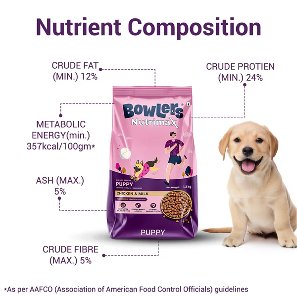 Bowlers Chicken and Milk Puppy Dog Food - Image 3