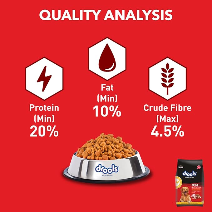 Drools Chicken and Egg Adult Dog Dry Food - Image 5