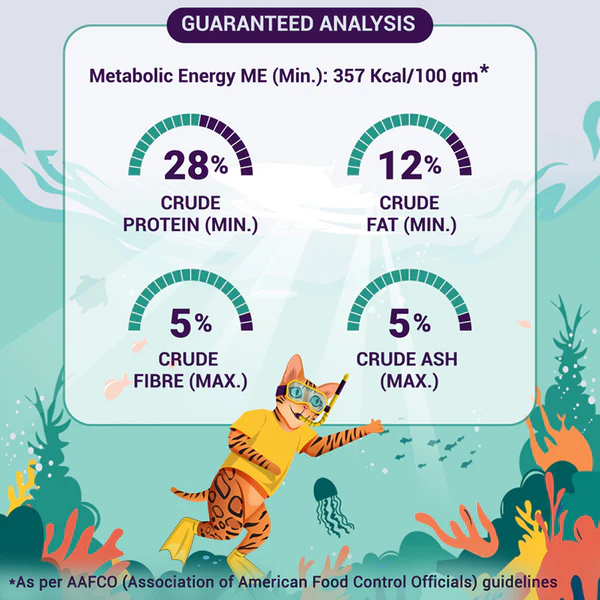 Purrfeto Chicken And Ocean Fish Adult Cat Dry Food - Image 5