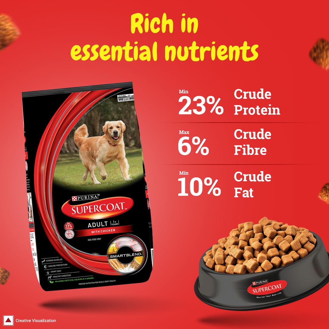 Purina Super Coat Adult With Chicken Dog Dry Food - Image 4