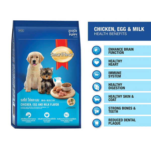 SmartHeart Chicken With Egg And Milk Puppy Dog Dry Food - Image 3