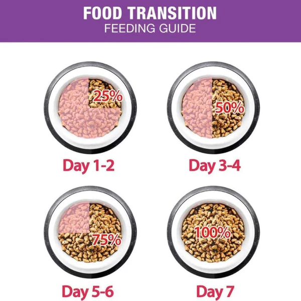 Me O Seafood Adult Cat Dry Food - Image 4