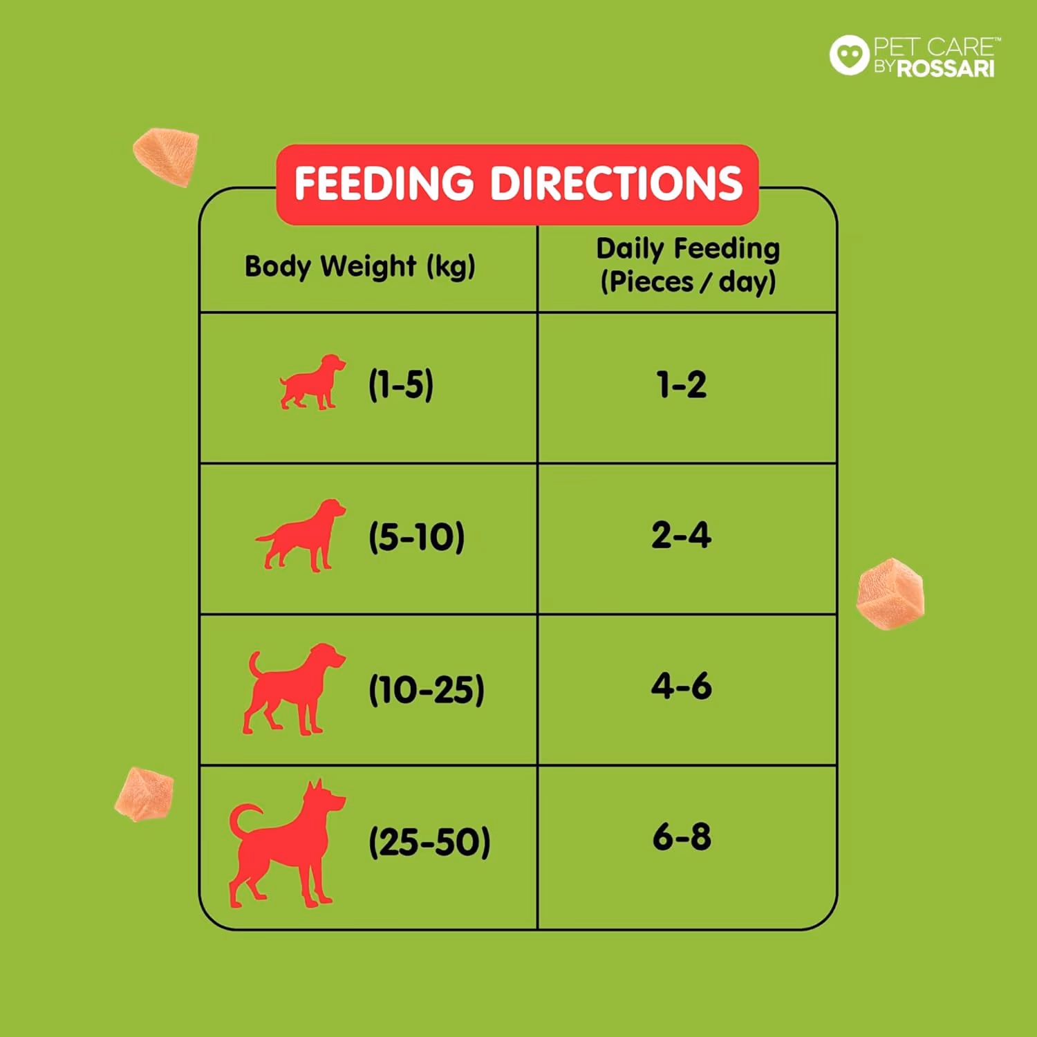 Zippy Chick N' Stix Sticks for Dog Spinach 100g - Image 5